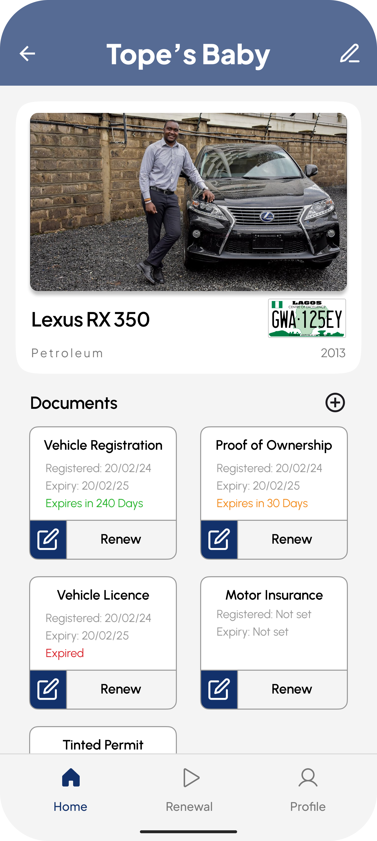 Car profile showing document expiry status